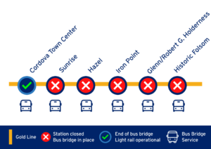 Folsom Service Disruption 8 Folsom 15 Nov smaller