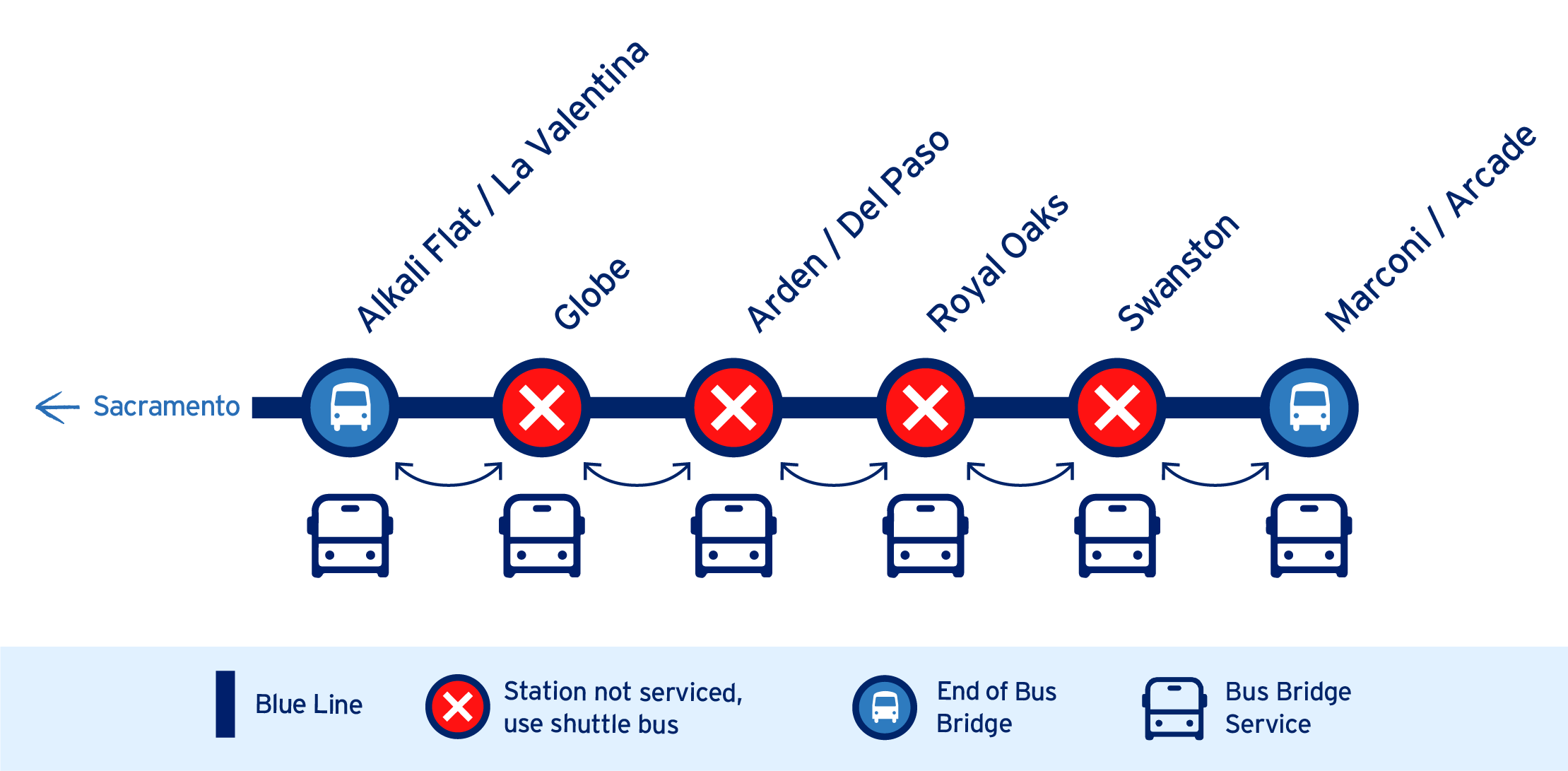 Map Blue Line Alkali Flat Marconi Bus Bridge