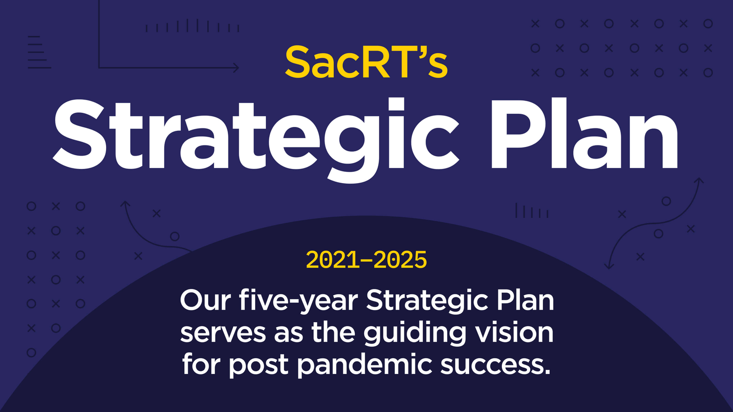 Sample strategic planning agenda 2023 strategic planning process UPDATED