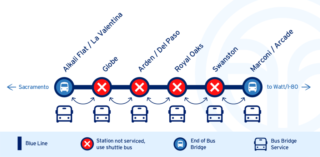 Blue Line Closure Map Alkali Flat to Marconi April 27 - 28, 2025