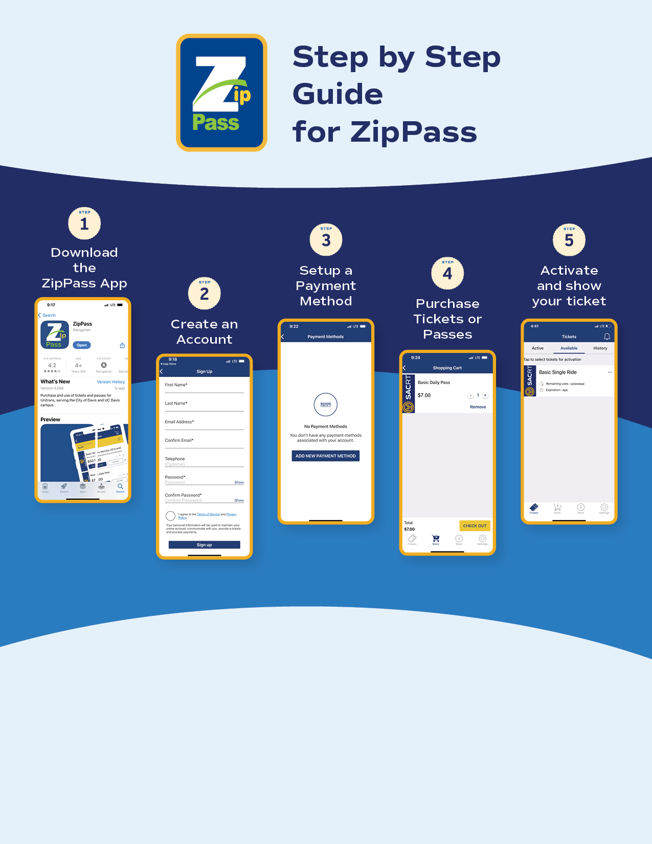 Step by Step Guide for ZipPass